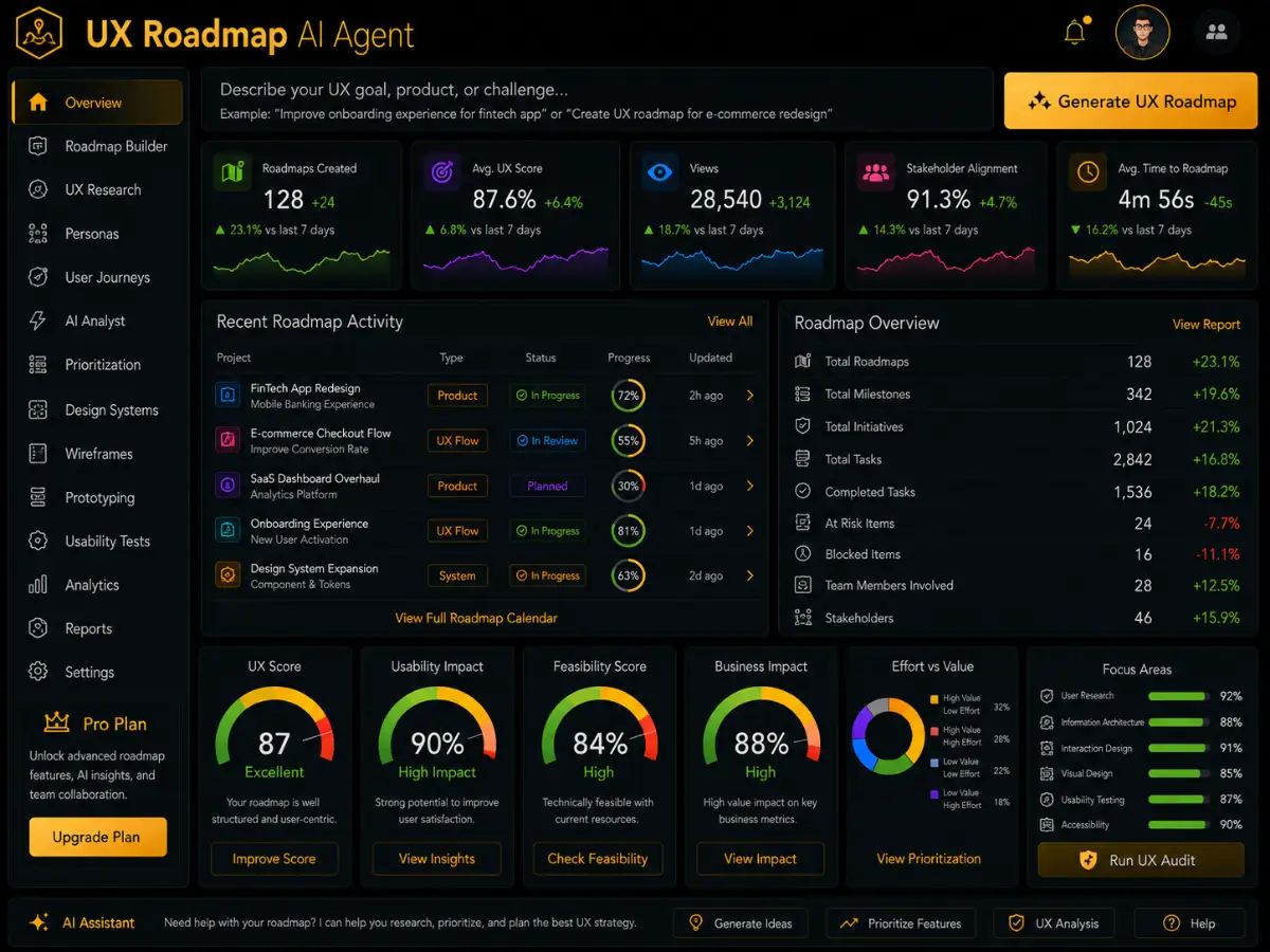 uxroadmap.app AI UX roadmap app — product planning and UX roadmap preview